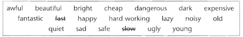 words c